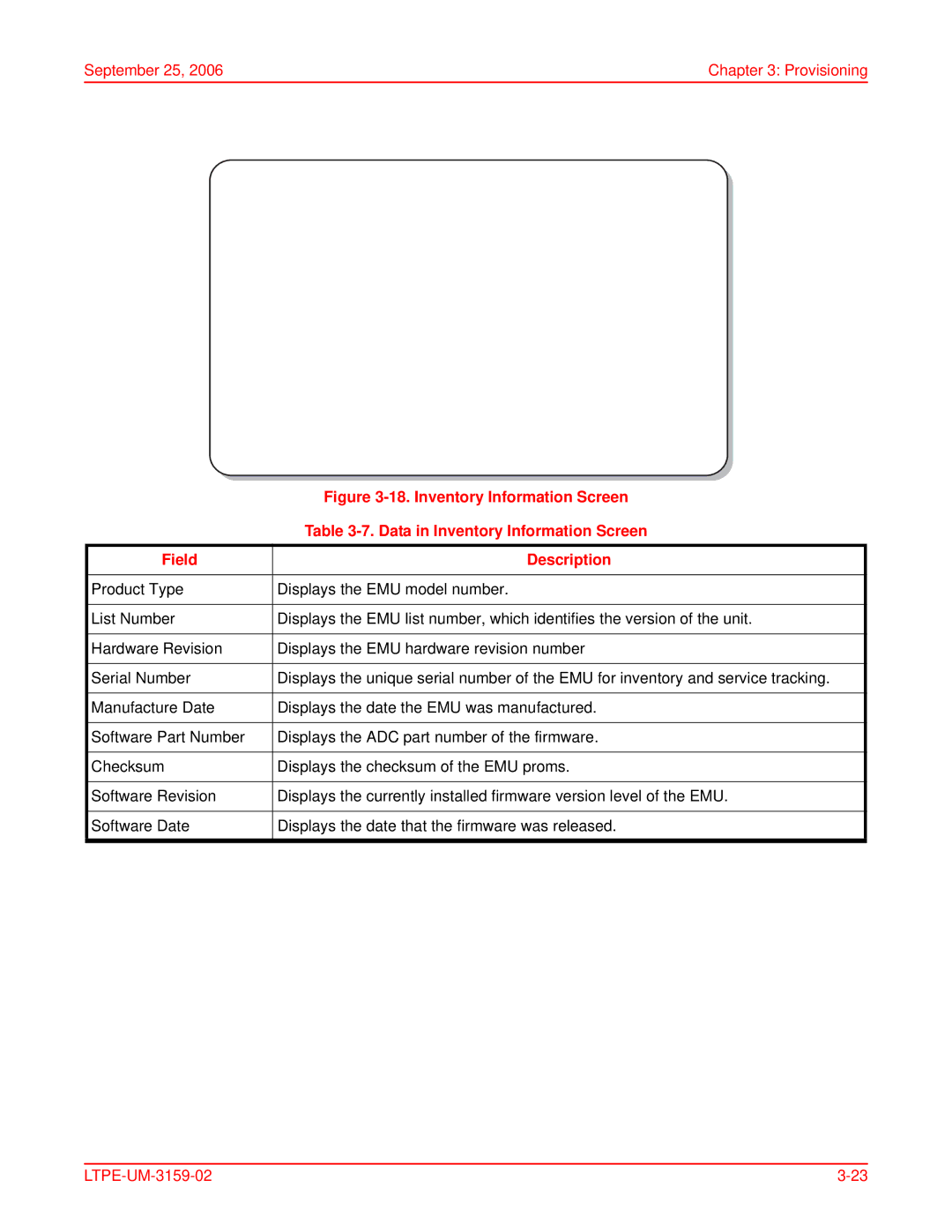 ADC EMU-830 user manual Data in Inventory Information Screen, Field Description 