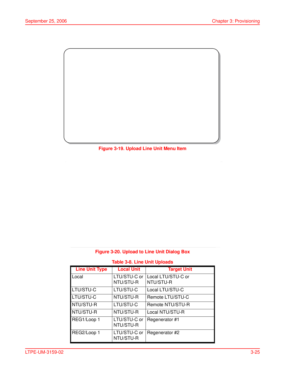 ADC EMU-830 user manual Upload Line Unit Menu Item 