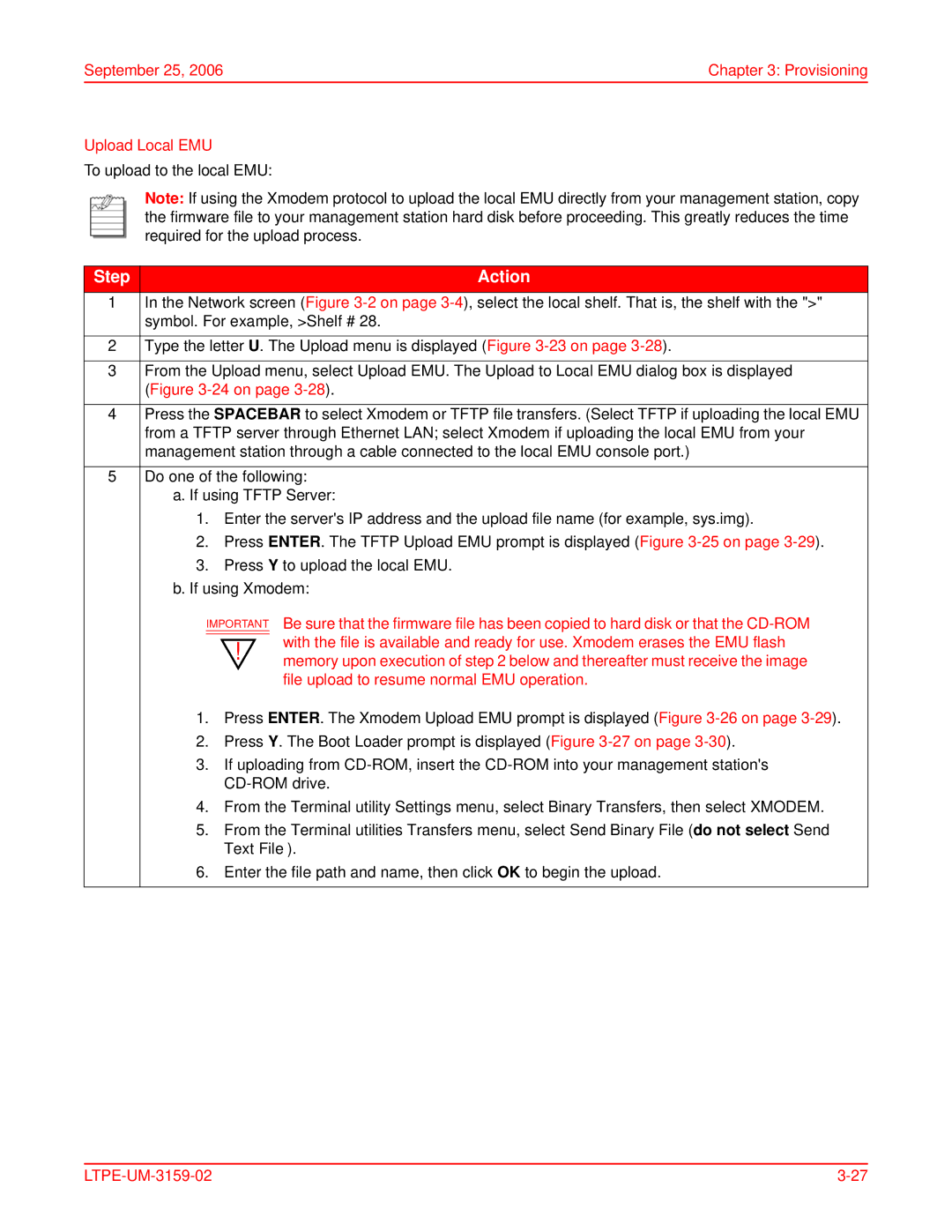 ADC EMU-830 user manual September 25 Provisioning Upload Local EMU 