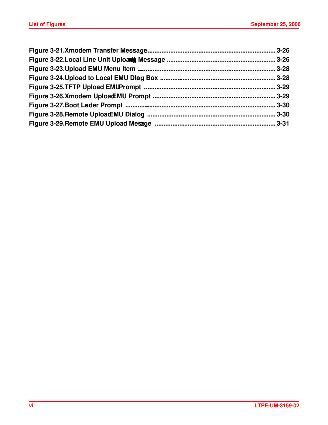 ADC EMU-830 user manual Xmodem Transfer Message, List of FiguresSeptember 25 