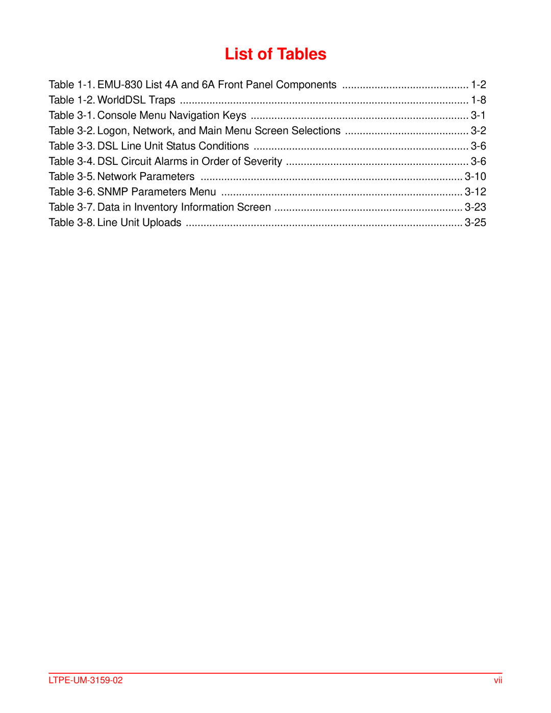 ADC EMU-830 user manual List of Tables, LTPE-UM-3159-02 Vii 