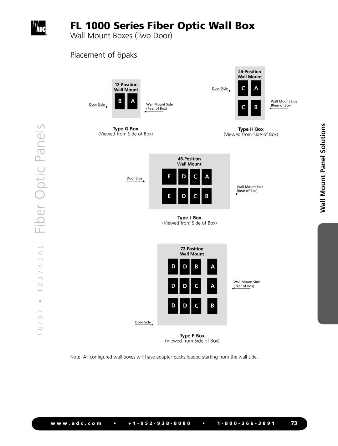 ADC FL1000 Series manual Panels, Wall Mount Boxes Two Door Placement of 6paks 