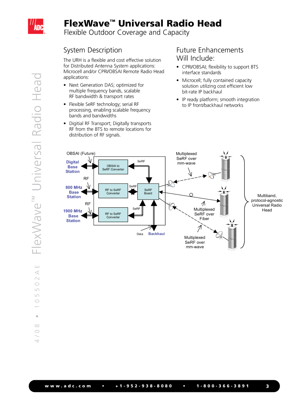 ADC FlexWave manual System Description, Future Enhancements Will Include 