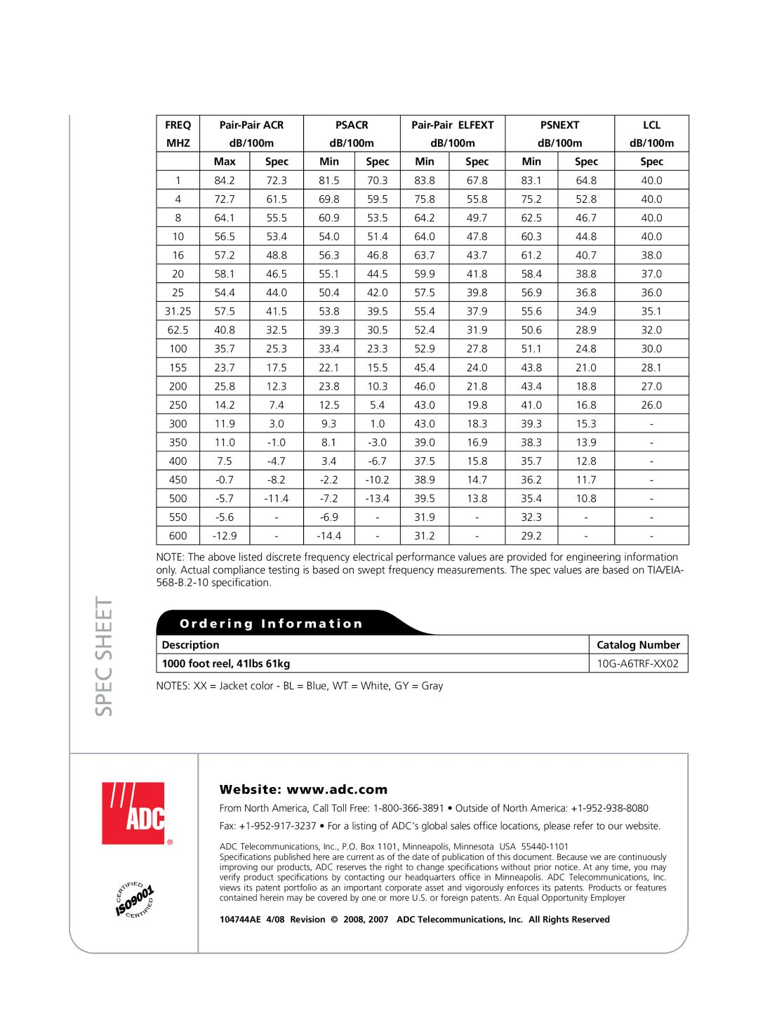 ADC F/UTP Riser Cable warranty Psacr, Psnext LCL MHZ 