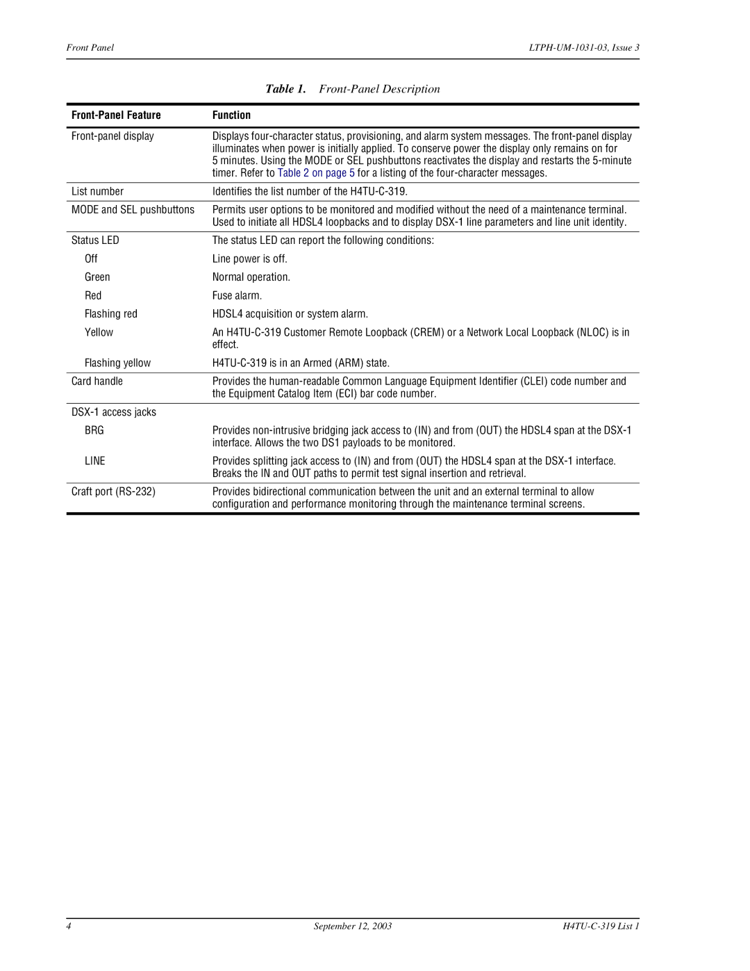 ADC HDSL4, H4TU-C-319 List 1 Line Unit user manual Front-Panel Description, Front-Panel Feature Function, Brg 