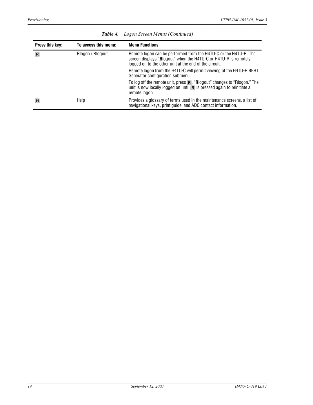 ADC HDSL4, H4TU-C-319 List 1 Line Unit user manual Press this key To access this menu Menu Functions 