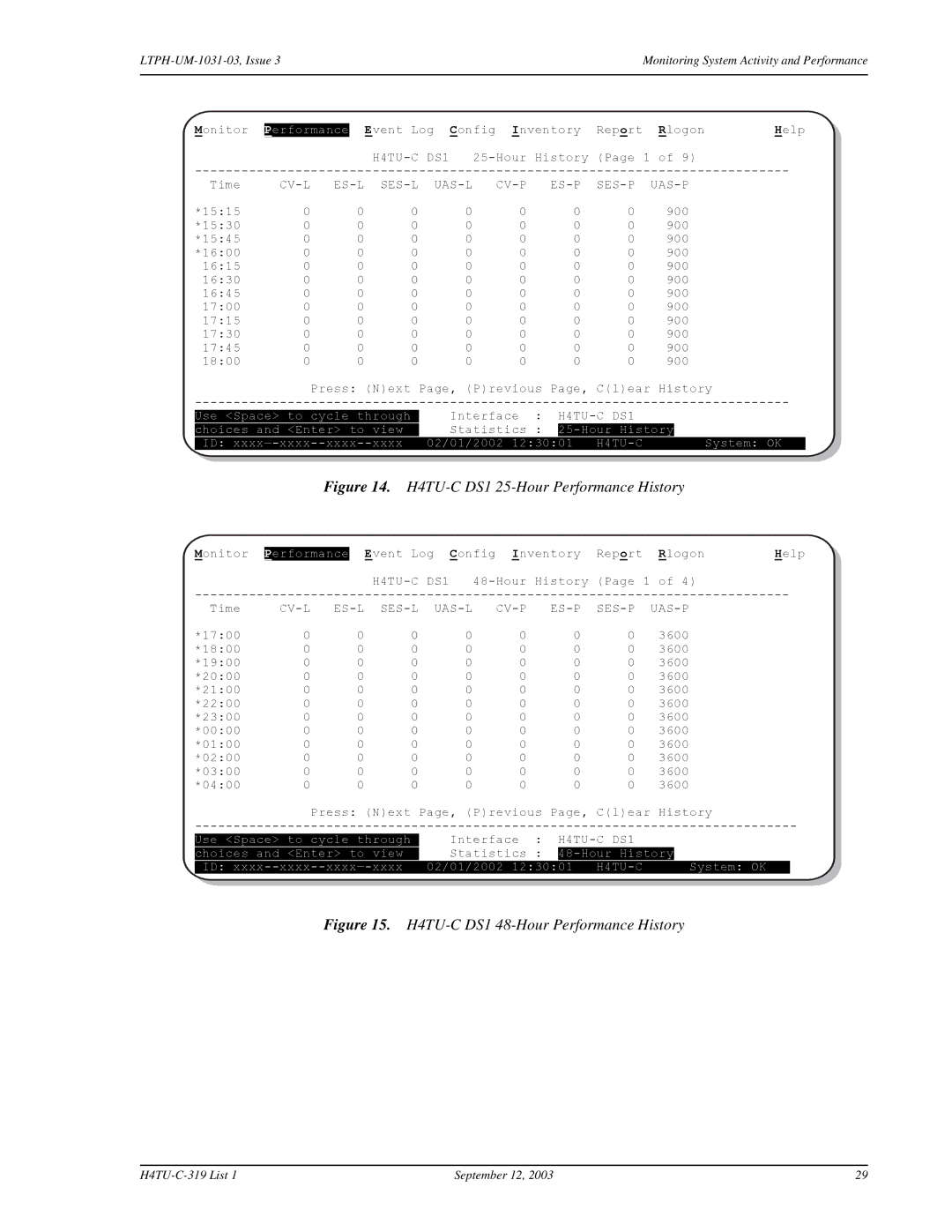 ADC H4TU-C-319 List 1 Line Unit, HDSL4 user manual H4TU-C DS1 25-Hour Performance History 