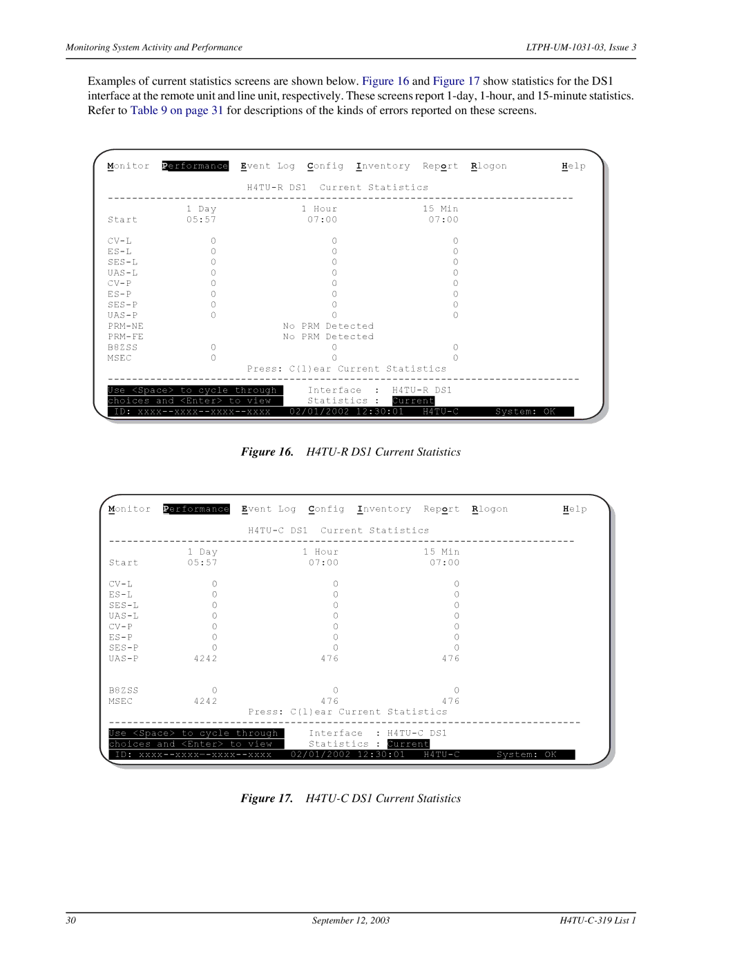 ADC HDSL4, H4TU-C-319 List 1 Line Unit user manual H4TU-R DS1 Current Statistics 