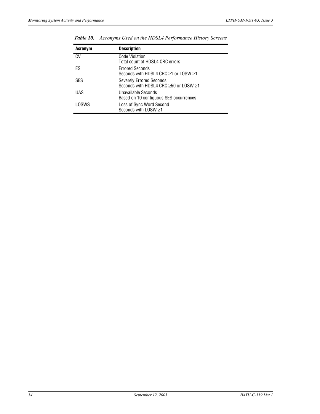 ADC H4TU-C-319 List 1 Line Unit user manual Acronyms Used on the HDSL4 Performance History Screens, Ses, Uas, Losws 