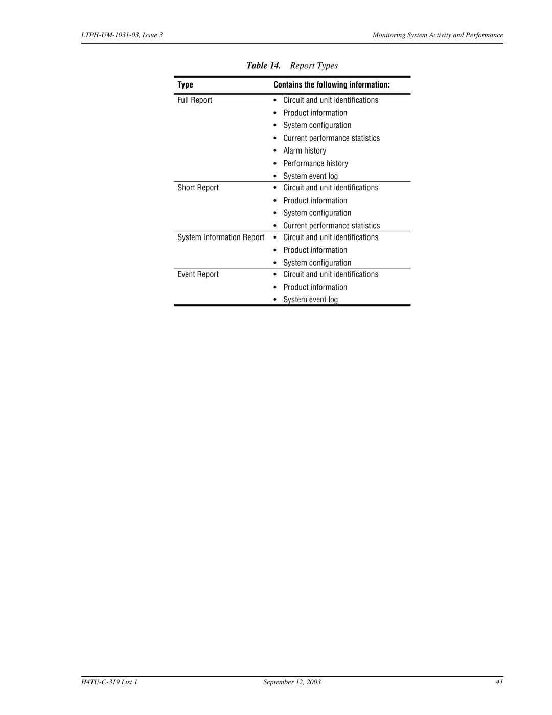 ADC H4TU-C-319 List 1 Line Unit, HDSL4 user manual Report Types, Type Contains the following information 