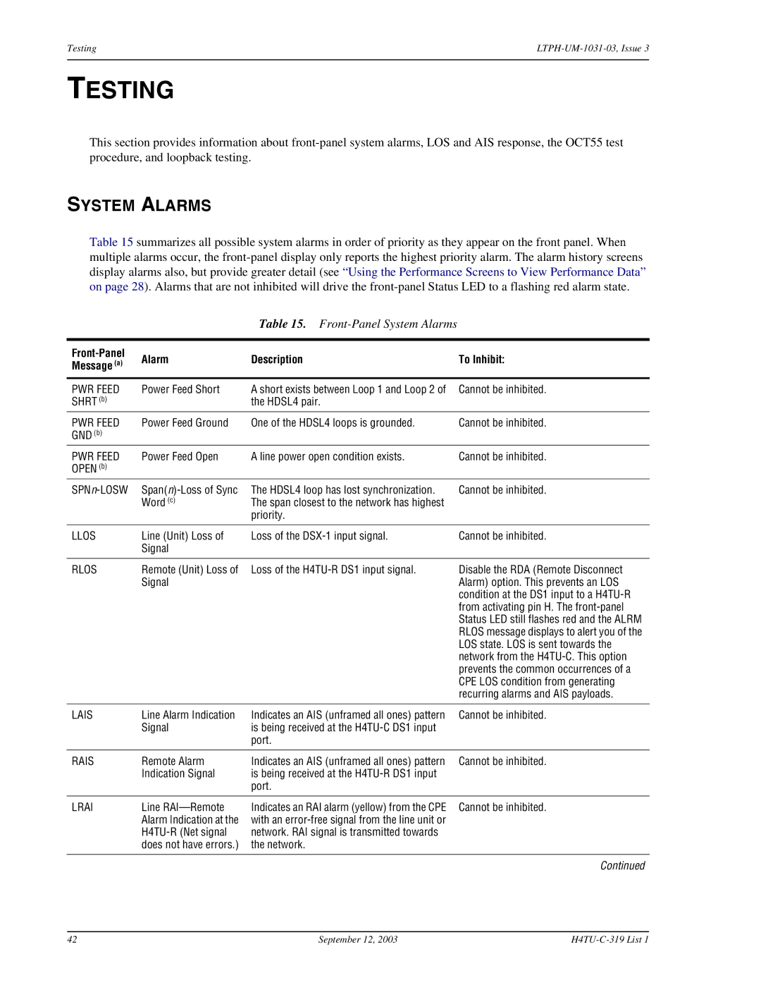 ADC HDSL4 user manual Testing, Front-Panel System Alarms, Front-Panel Alarm Description To Inhibit Message a, PWR Feed 