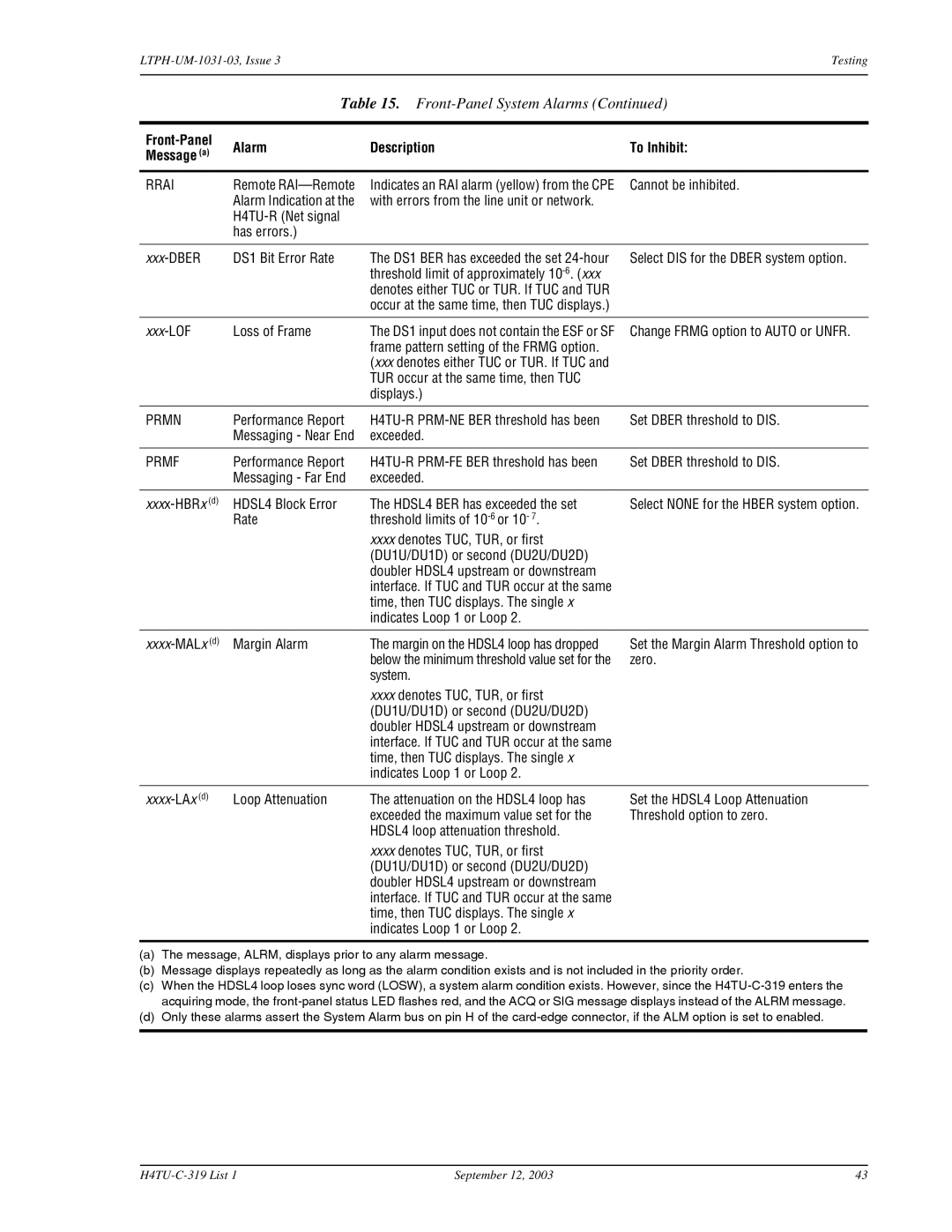 ADC H4TU-C-319 List 1 Line Unit, HDSL4 user manual Front-Panel Alarm Description, Prmn 