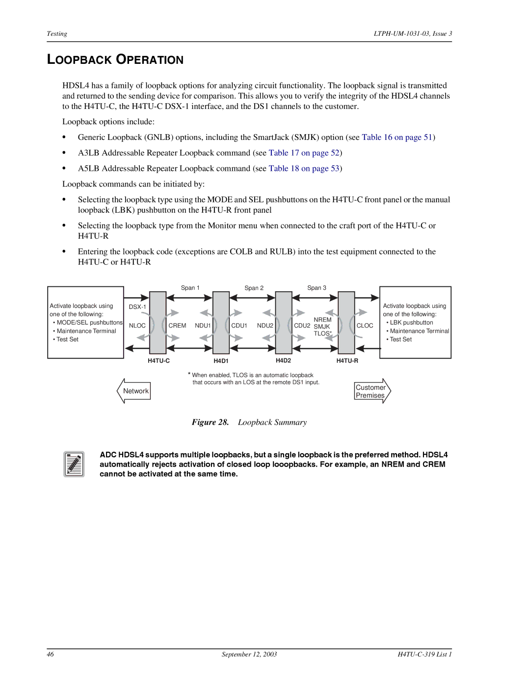 ADC HDSL4, H4TU-C-319 List 1 Line Unit user manual Loopback Operation, Loopback Summary 