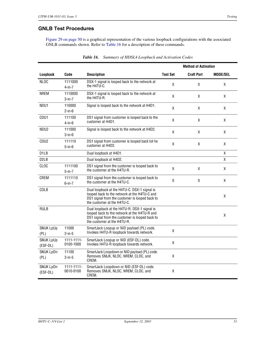 ADC H4TU-C-319 List 1 Line Unit user manual Gnlb Test Procedures, Summary of HDSL4 Loopback and Activation Codes, Mode/Sel 