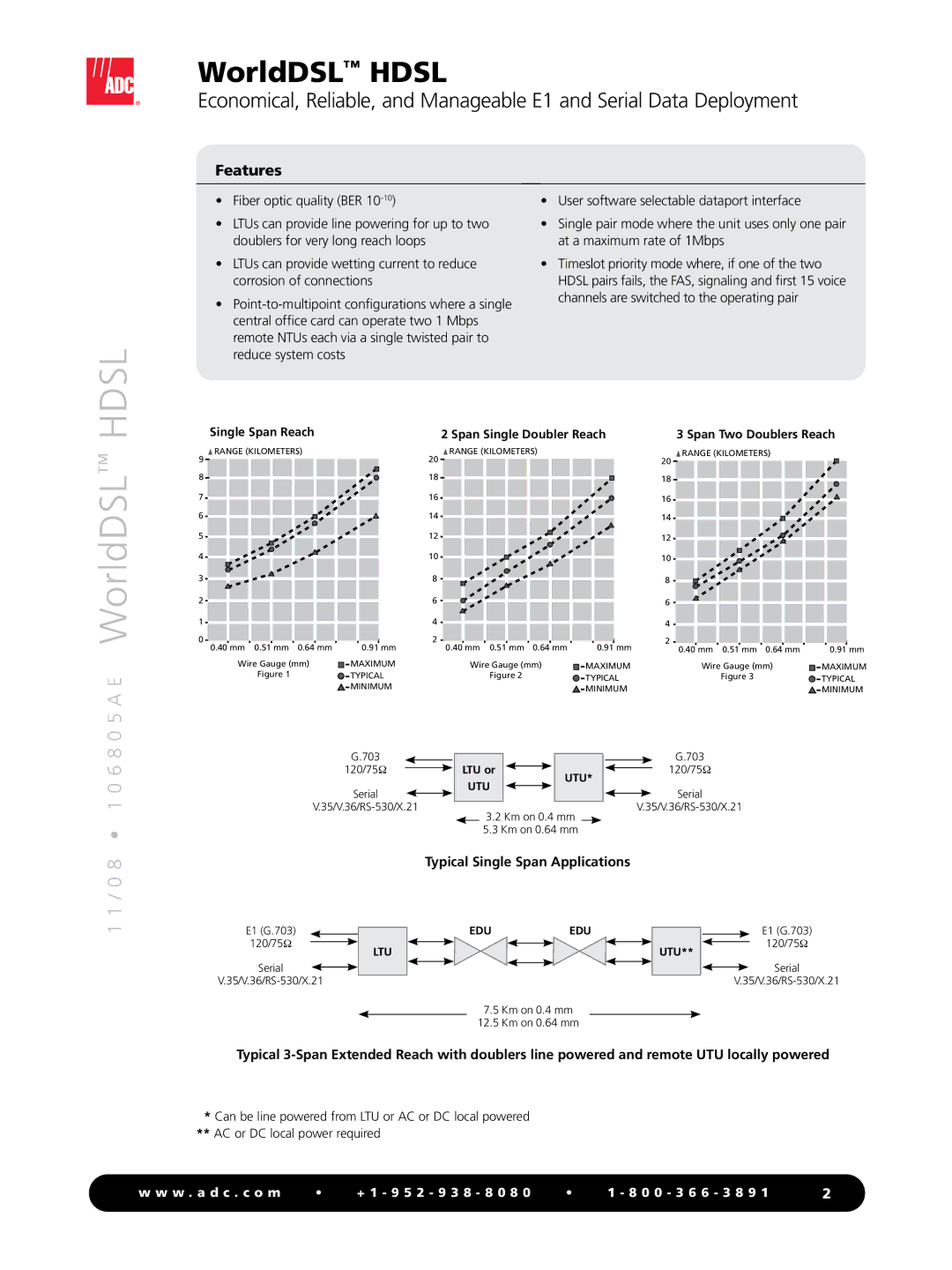 ADC HDSL manual Hdsl, Typical Single Span Applications 