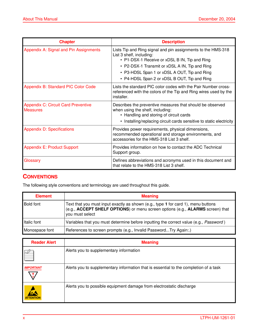 ADC T1MF2S04RA, HMS-318, LTPH-UM-1261-01 user manual Conventions, Element Meaning 