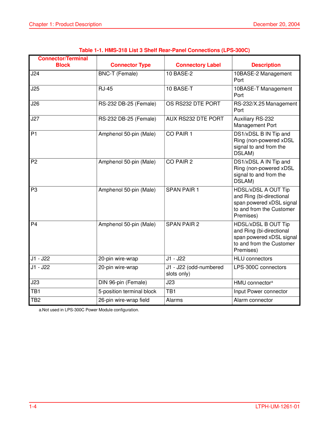 ADC T1MF2S04RA, LTPH-UM-1261-01 user manual HMS-318 List 3 Shelf Rear-Panel Connections LPS-300C, Span Pair 