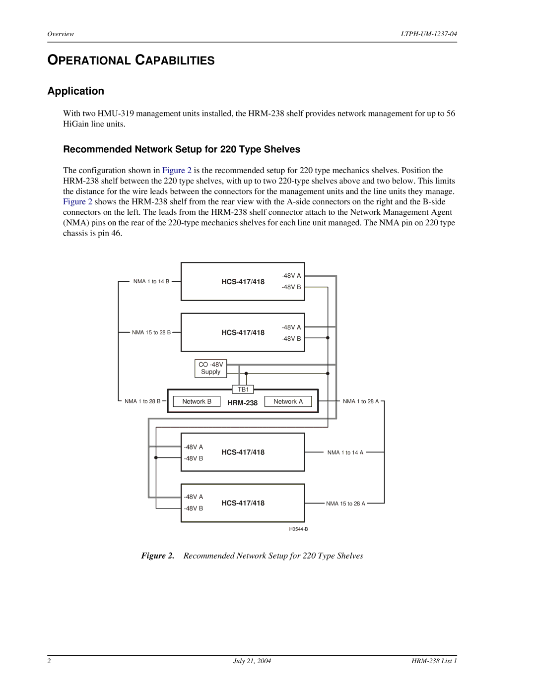 ADC HRM-238 L1 user manual Operational Capabilities, Application 