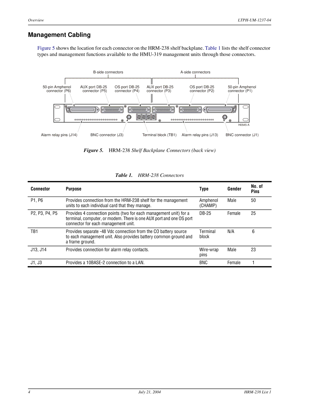 ADC HRM-238 L1 user manual Management Cabling, Connector Purpose Type Gender No. Pins 