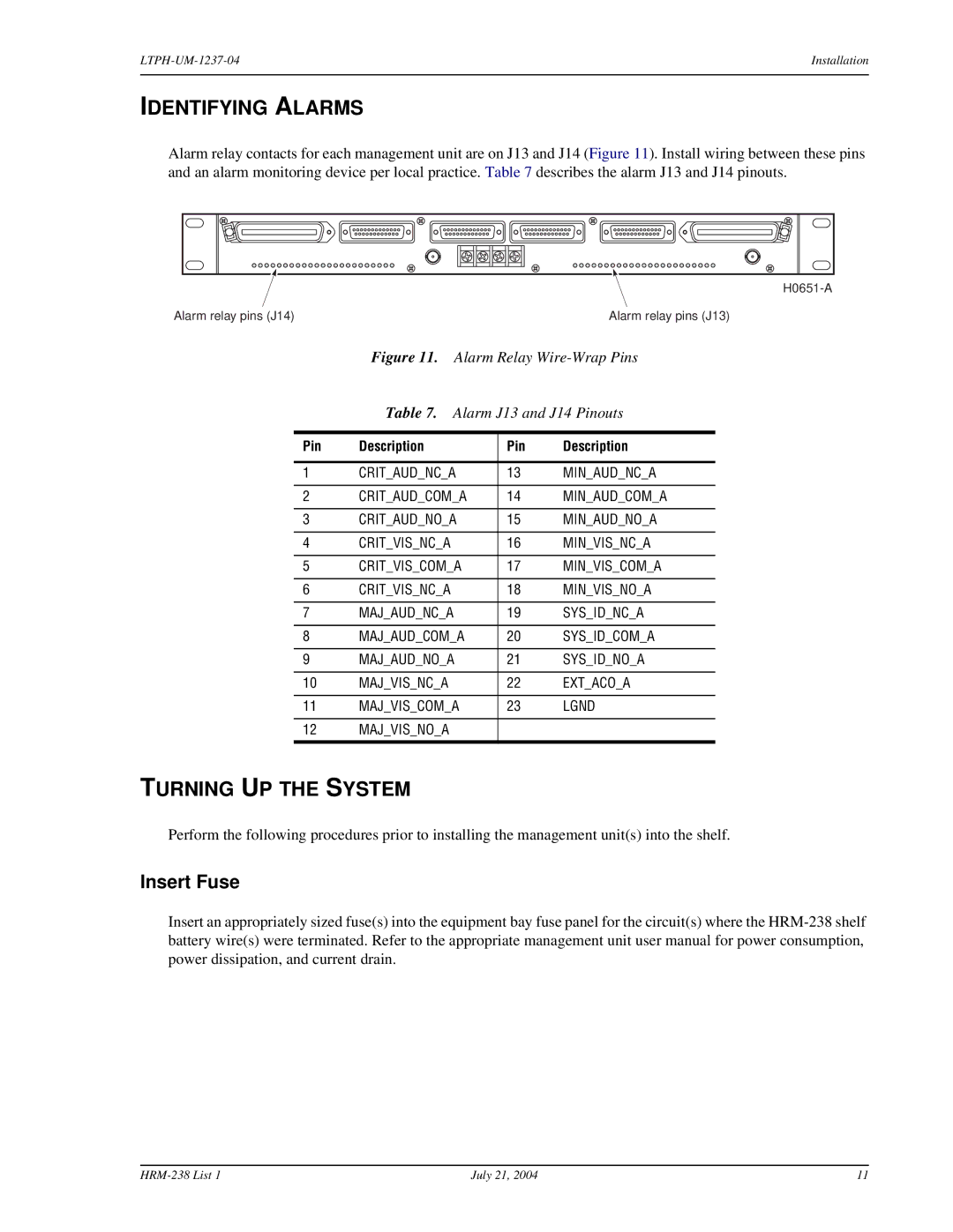 ADC HRM-238 L1 user manual Identifying Alarms, Turning UP the System, Insert Fuse 