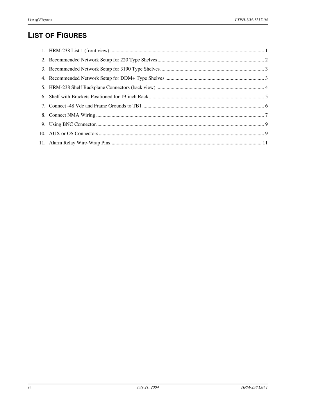 ADC HRM-238 L1 user manual List of Figures 