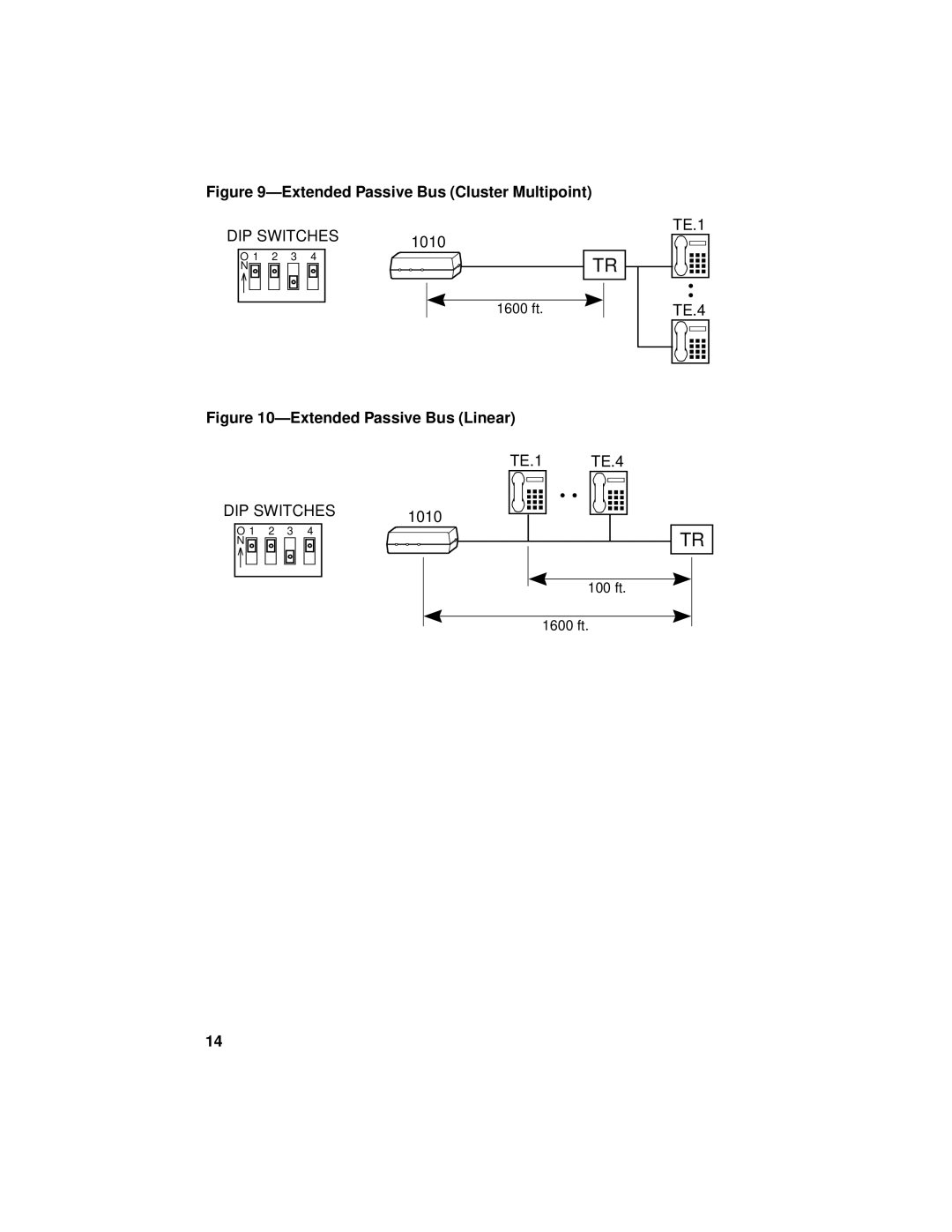 ADC ISDN NT11010 manual Extended Passive Bus Cluster Multipoint 