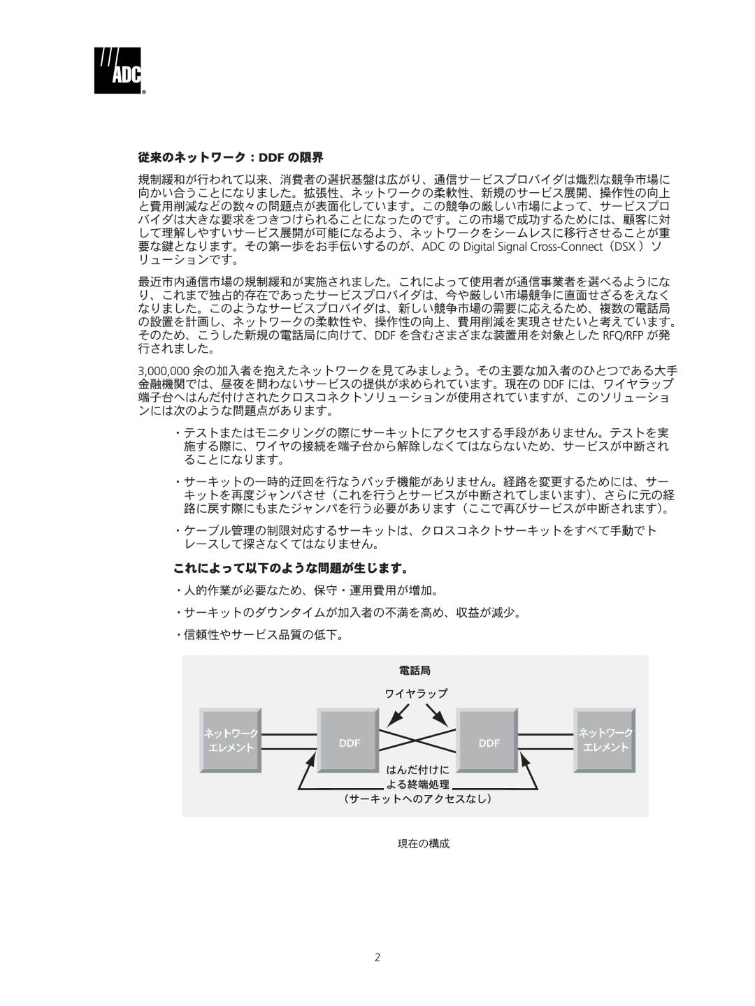 ADC LDX154 manual 