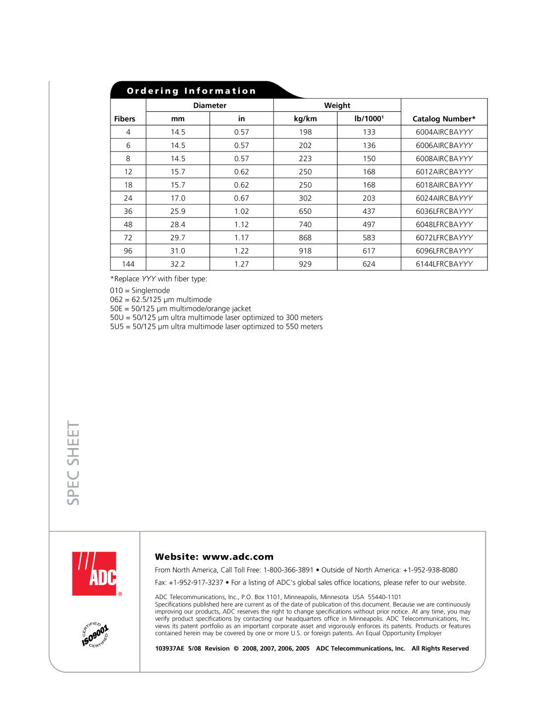 ADC LSZH manual Diameter Weight Fibers, Lb/1000 Catalog Number 