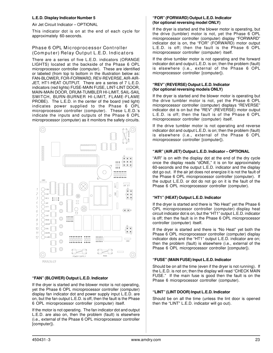 ADC ML-175, ML-190 service manual FAN Blower Output L.E.D. Indicator, AIR AIR JET Output L.E.D. Indicator Optional 