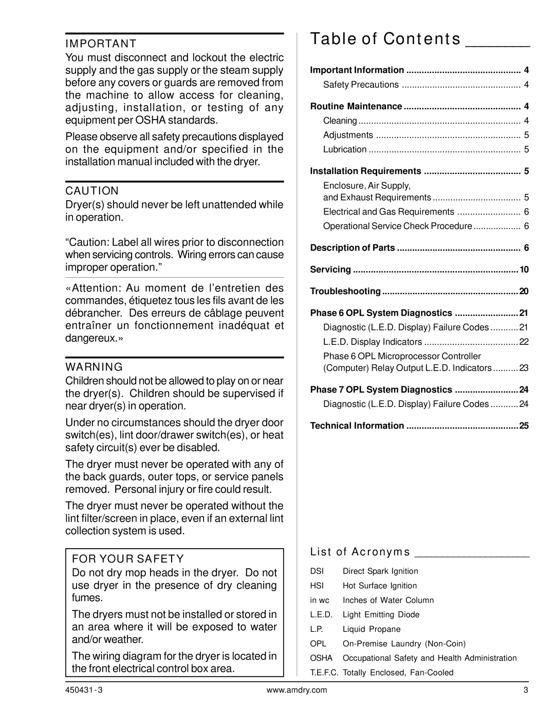 ADC ML-175, ML-190 service manual Table of Contents 