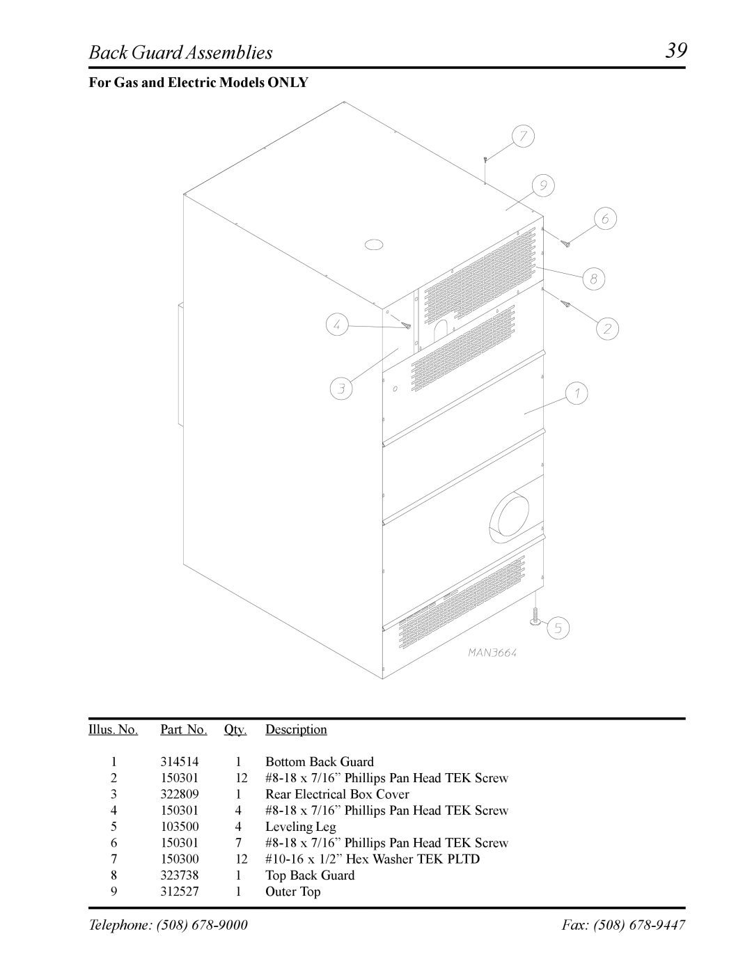 ADC ML-75 manual Back Guard Assemblies, For Gas and Electric Models only 