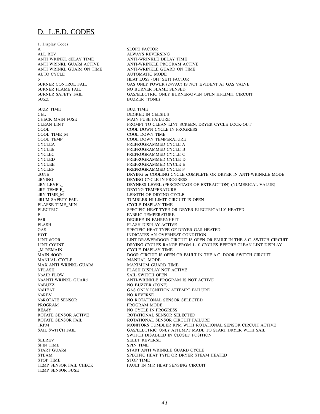 ADC ML-82 service manual E.D. Codes 