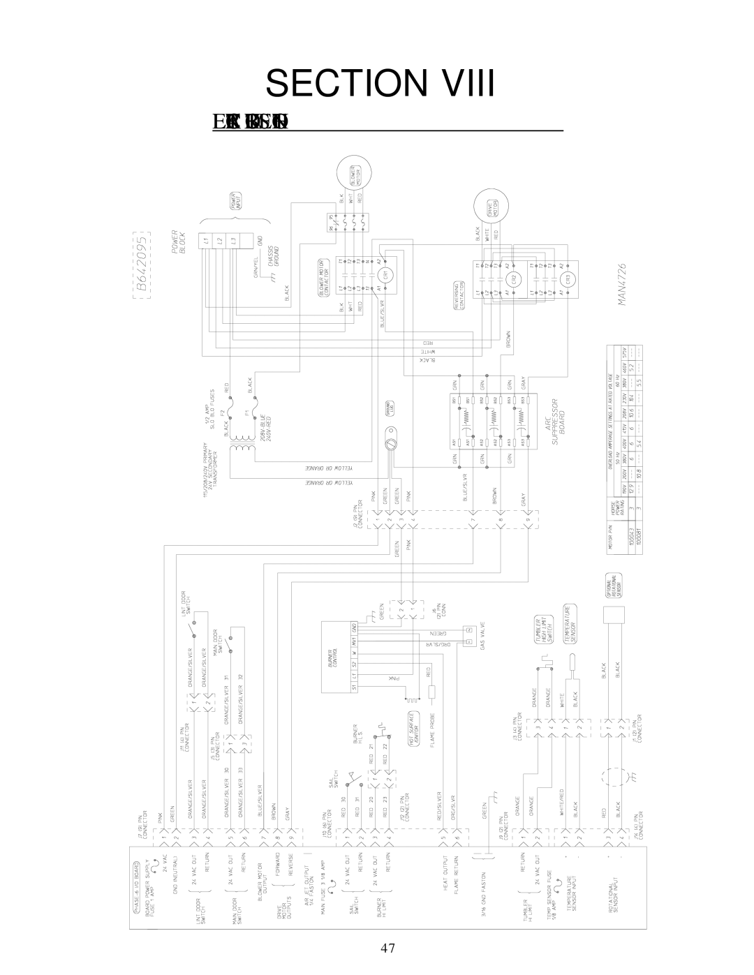 ADC ML-82 service manual Electrical Troubleshooting 