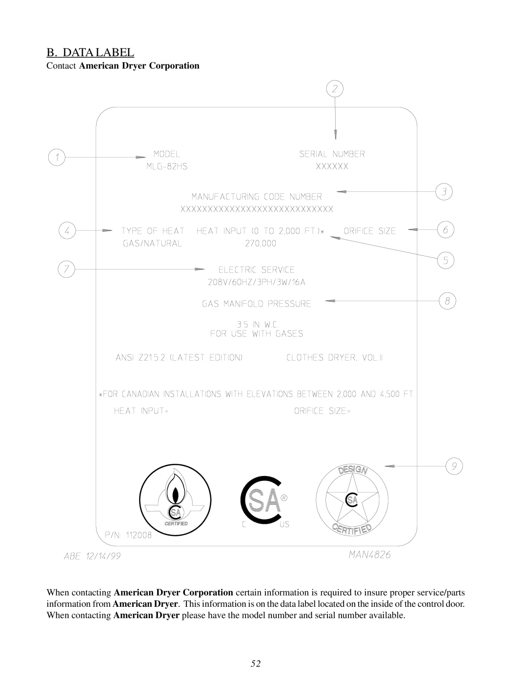 ADC ML-82 service manual Data Label, Contact American Dryer Corporation 