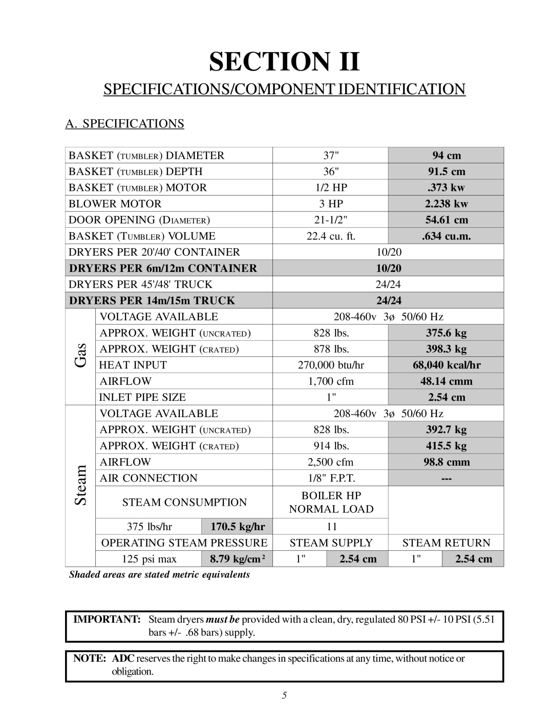 ADC ML-82 service manual SPECIFICATIONS/COMPONENT Identification, Specifications 