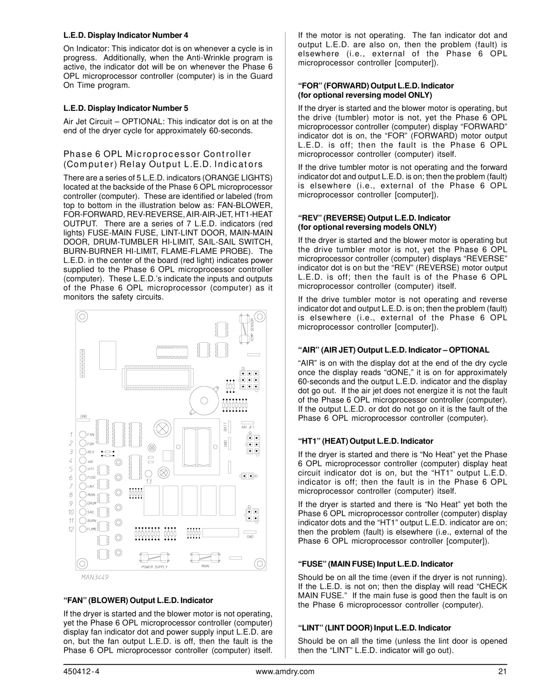 ADC ML-122, ML-96 service manual FAN Blower Output L.E.D. Indicator, AIR AIR JET Output L.E.D. Indicator Optional 