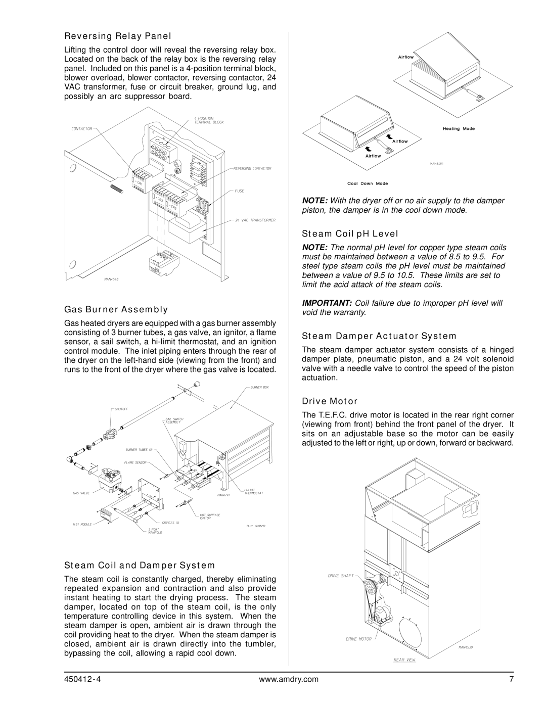 ADC ML-122 Reversing Relay Panel, Gas Burner Assembly, Steam Coil and Damper System, Steam Coil pH Level, Drive Motor 