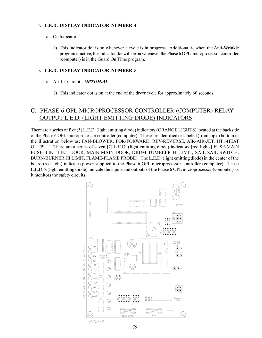 ADC ML-96 service manual E.D. Display Indicator Number 