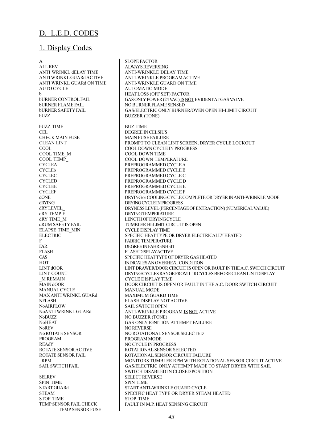 ADC ML-96 service manual E.D. Codes 1. Display Codes 