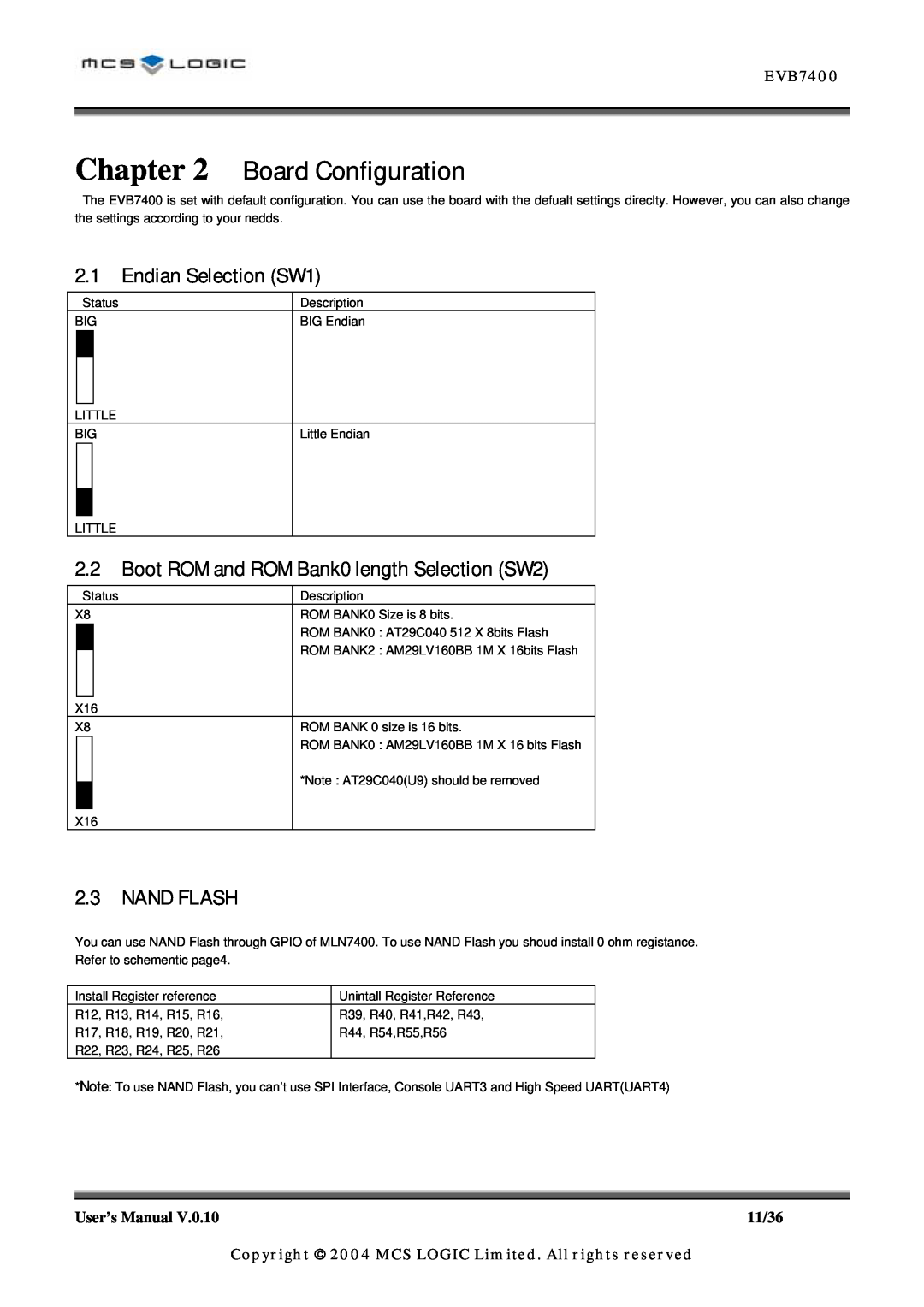 ADC MLN7400 Board Configuration, Endian Selection SW1, Boot ROM and ROM Bank0 length Selection SW2, Nand Flash, EVB7400 