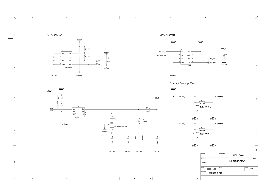 ADC manual Iic Eeprom, Spi Eeprom, MLN7400EV, External Interrupt Test, Extint 