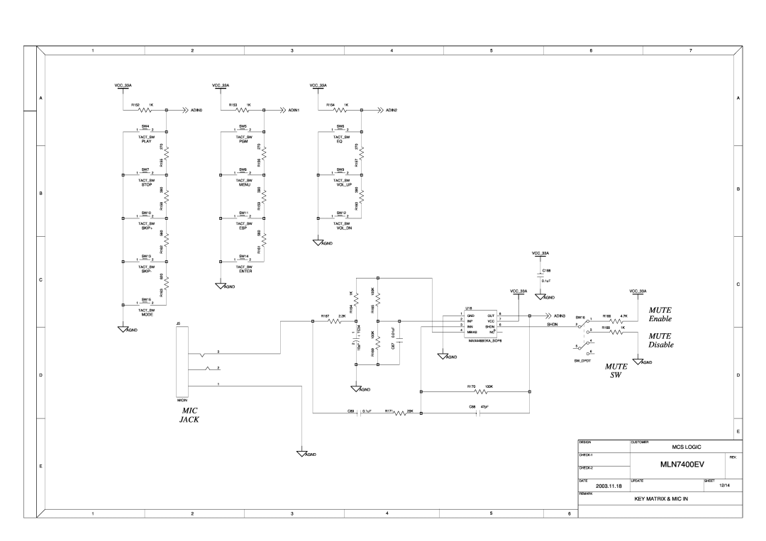 ADC manual Mute, Enable, Disable, Jack, MLN7400EV 