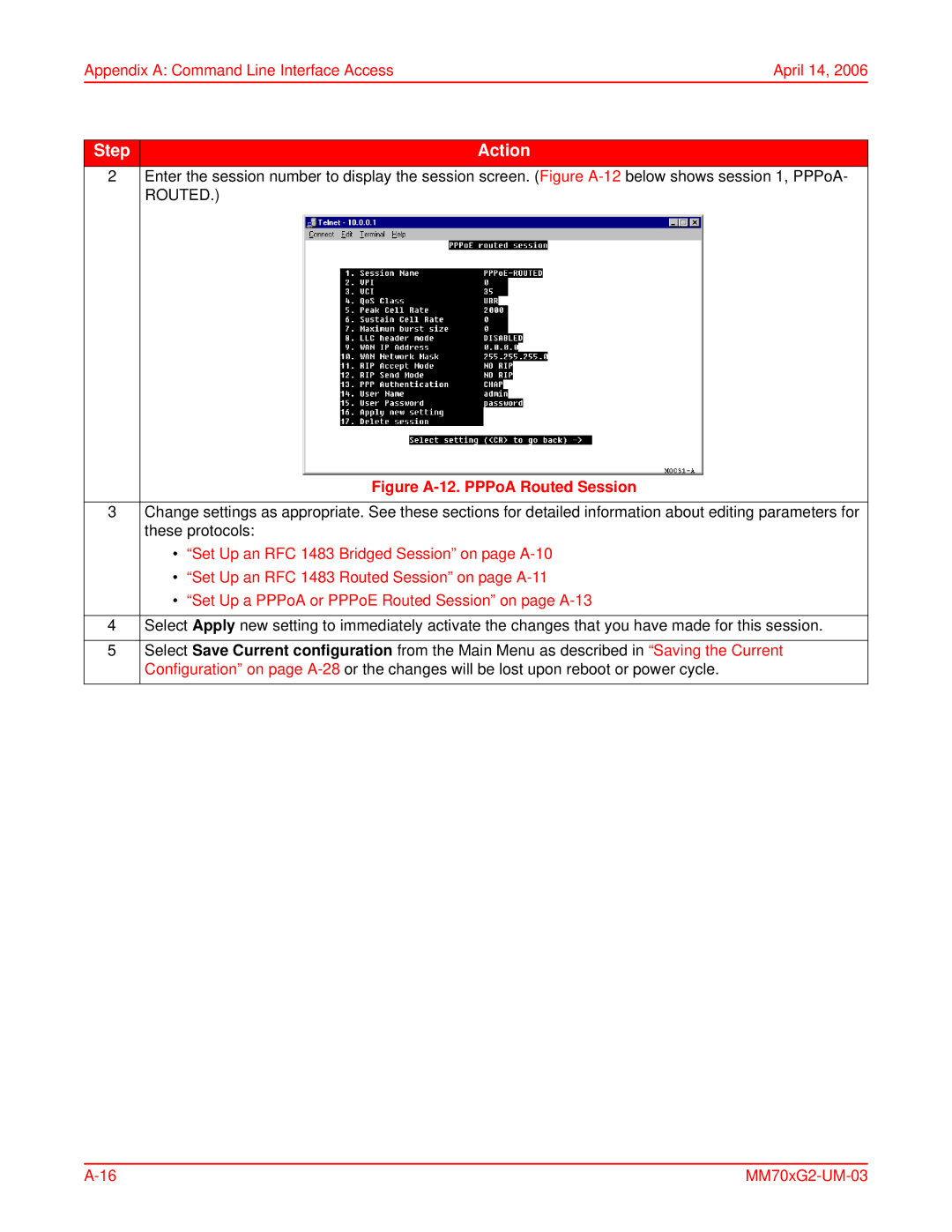 ADC MM702G2, MM701G2 user manual Figure A-12. PPPoA Routed Session 