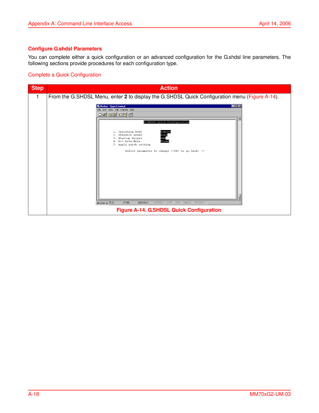 ADC MM702G2, MM701G2 user manual Configure G.shdsl Parameters, Figure A-14. G.SHDSL Quick Configuration 