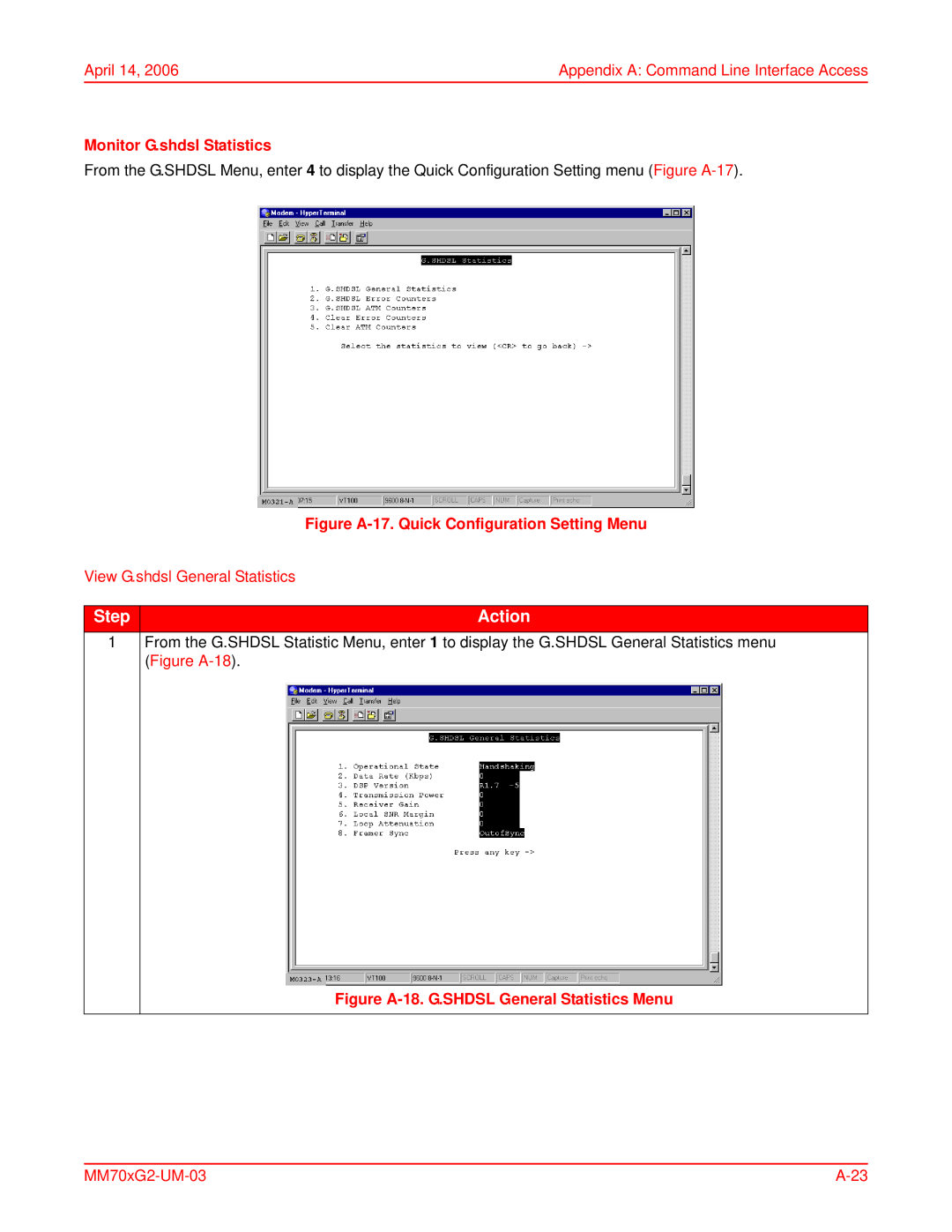 ADC MM701G2, MM702G2 user manual Monitor G.shdsl Statistics, Figure A-17. Quick Configuration Setting Menu 