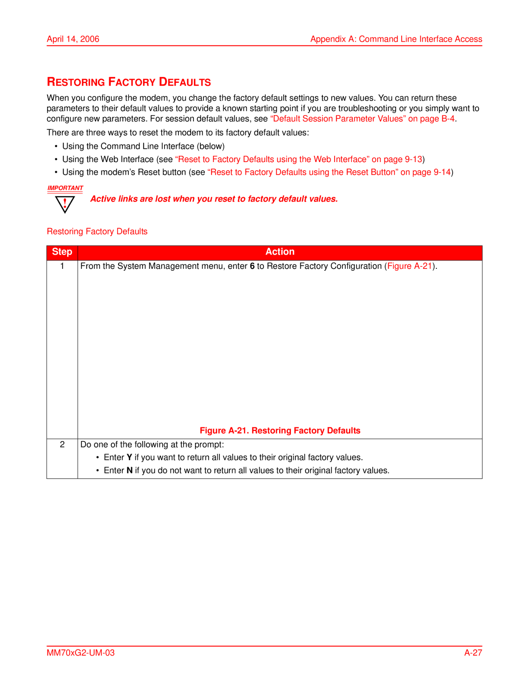 ADC MM701G2, MM702G2 user manual Figure A-21. Restoring Factory Defaults 