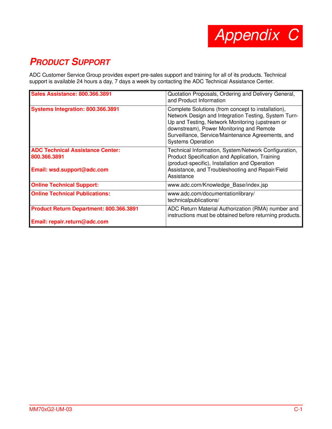 ADC MM701G2, MM702G2 user manual Product Support 