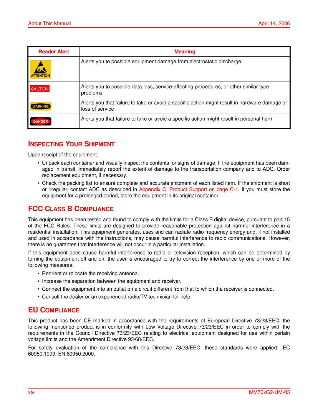 ADC MM702G2, MM701G2 user manual Inspecting Your Shipment, FCC Class B Compliance, EU Compliance 