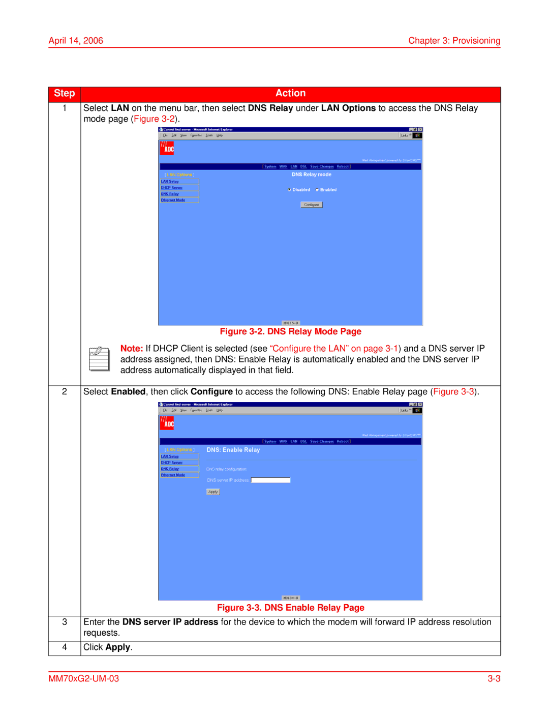 ADC MM701G2, MM702G2 user manual April 14 Provisioning 