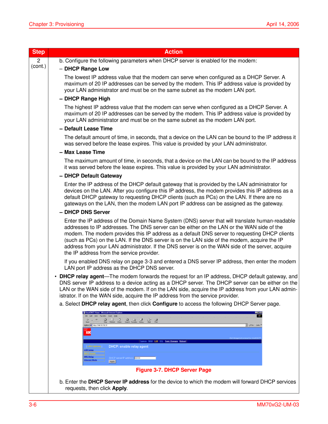 ADC MM702G2 Dhcp Range Low, Dhcp Range High, Default Lease Time, Max Lease Time, Dhcp Default Gateway, Dhcp DNS Server 